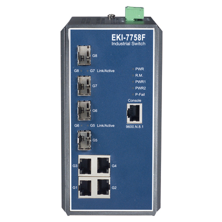 8G port Industrial Managed Redundant GbE Switch