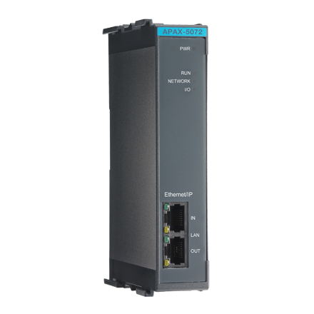 Ethernet/IP Communication Coupler